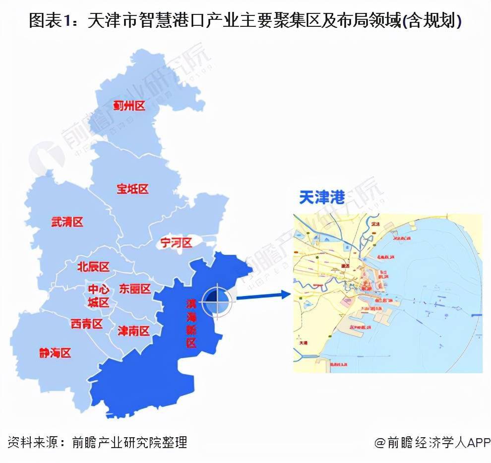 天津大港位置图图片