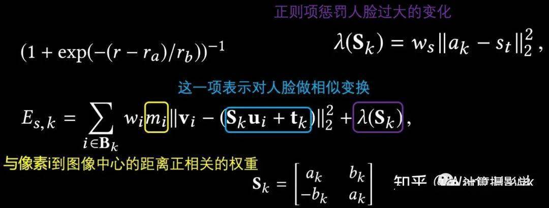 手機中的計算攝影：超廣角畸變校正