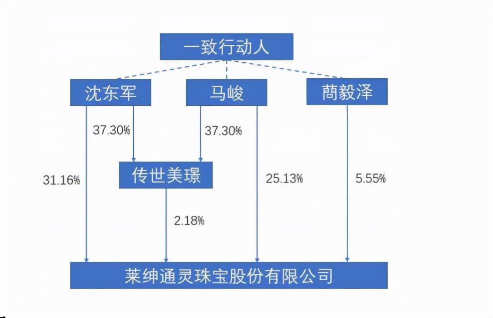 莱绅通灵马峭图片