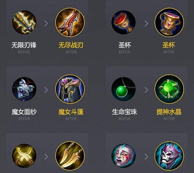 王者荣耀装备图标历经多次优化还有多少人记得它们当初的样子