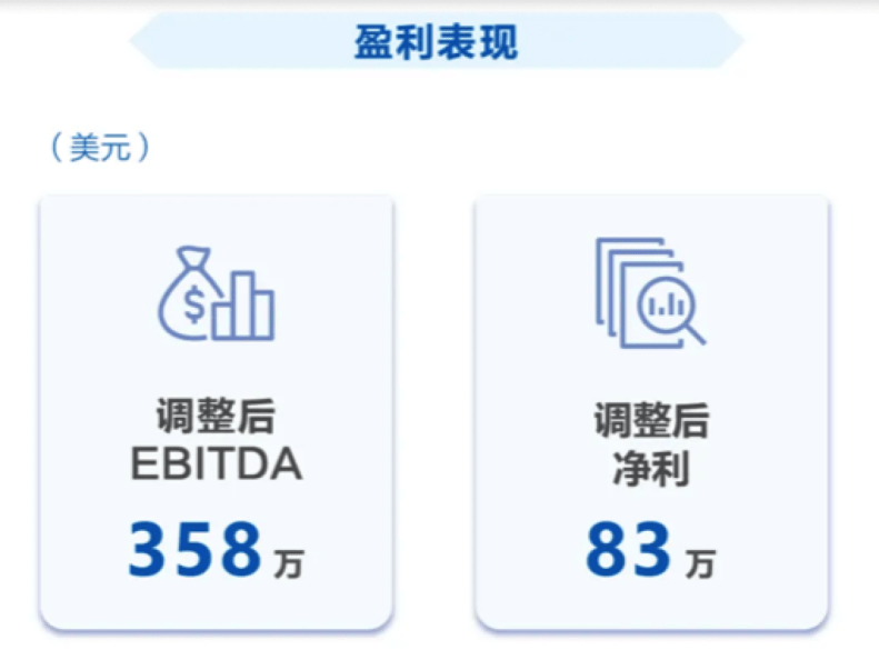 5cd2771fc00e4d76b8504c3dc131cd9c.png