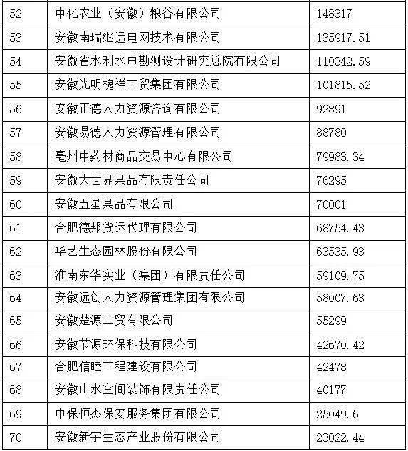 司是什么长度单位 7d7995e808d64e82bbc8ac9fbdd006fd.jpeg