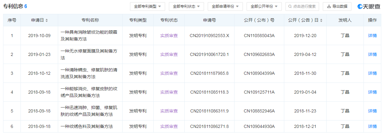 广告起底肌肤日记：普通化妆品竟有多种“奇效”？