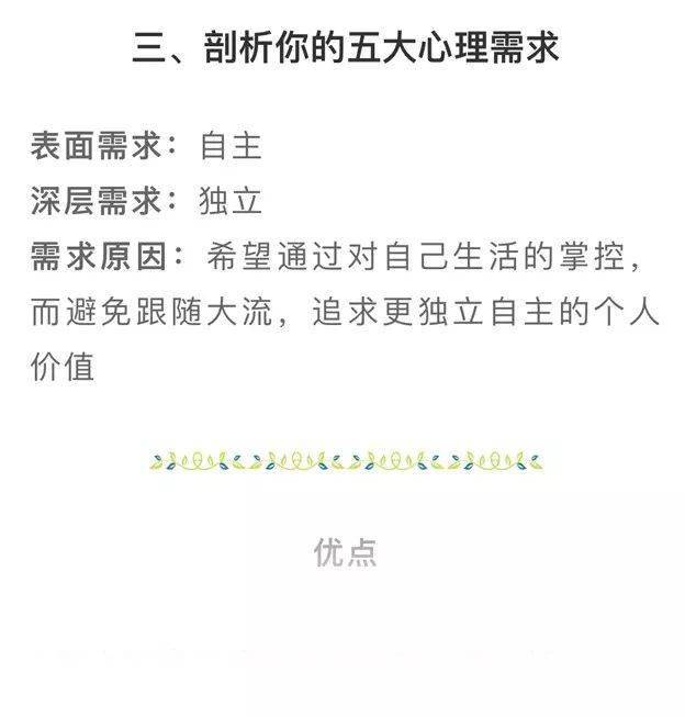 你的核心心理需求剖析2.你五大核心需求雷达图3.