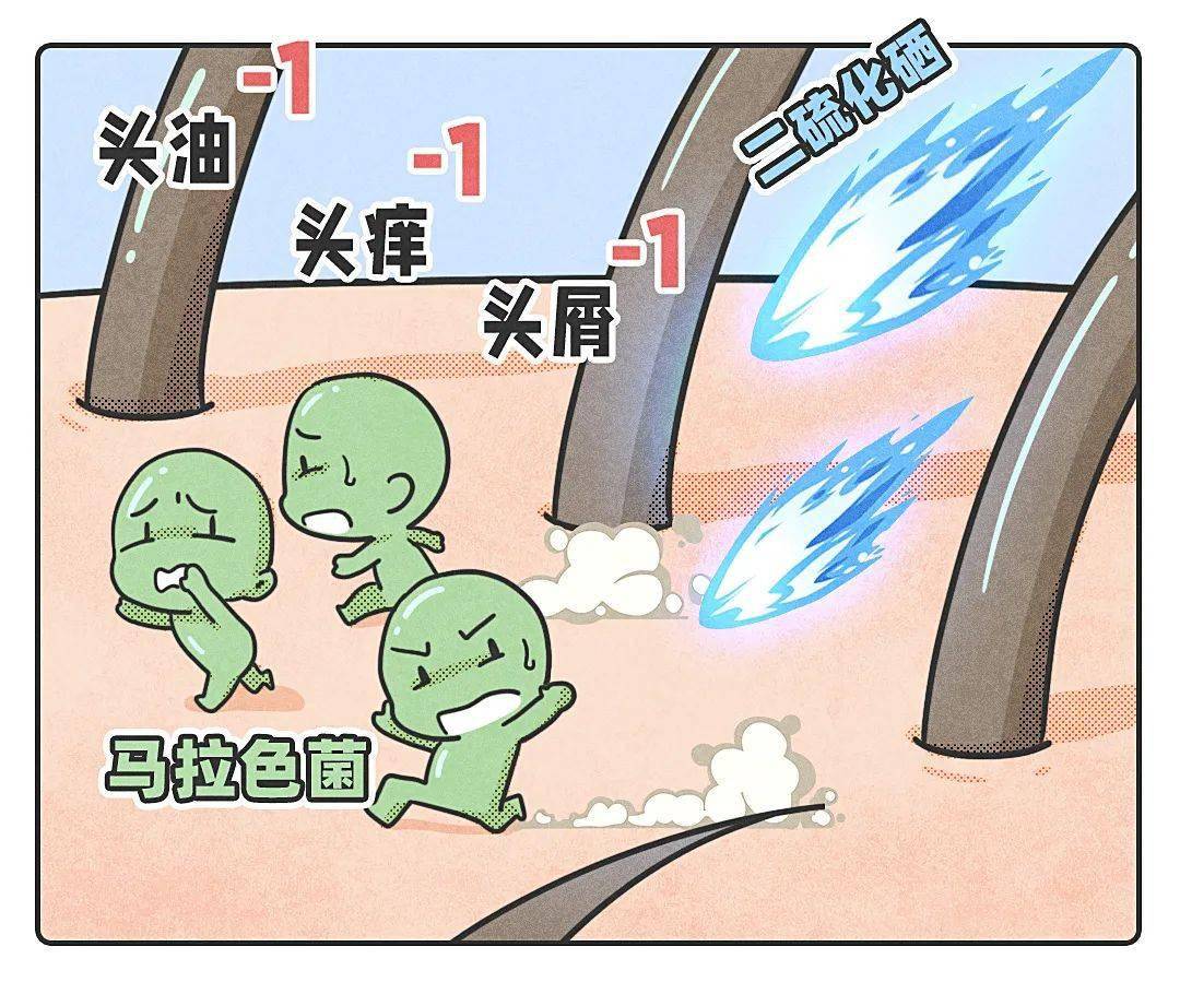 头屑 漫画图片