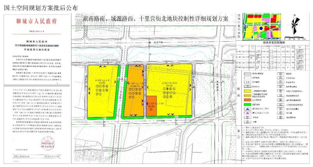 高鐵新城最新規劃規劃有住宅商業及幼兒園具體位置在這