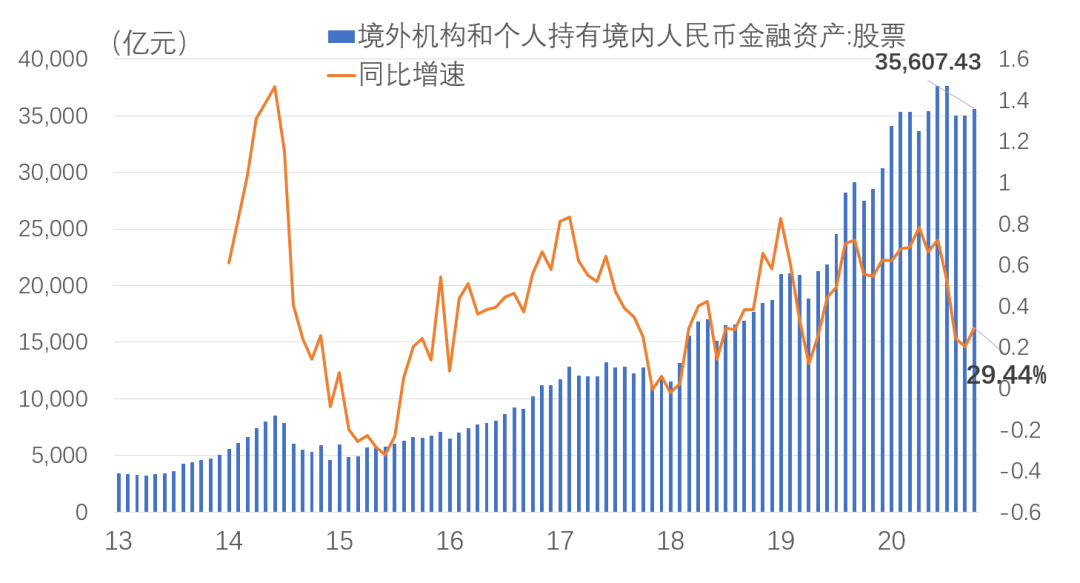 购买国债是什么货币政策 2e055df398f644f48fc80c183d6fa6cb.png