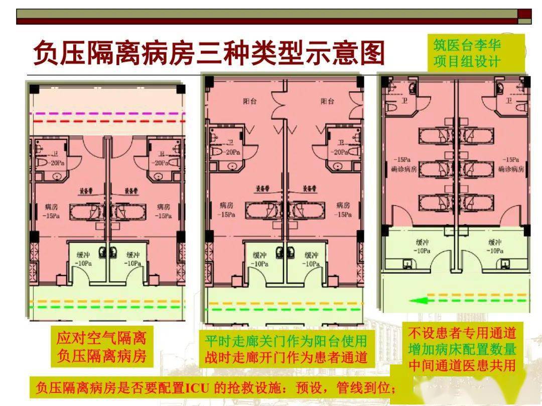 干货应对新冠防控的消毒隔离技术