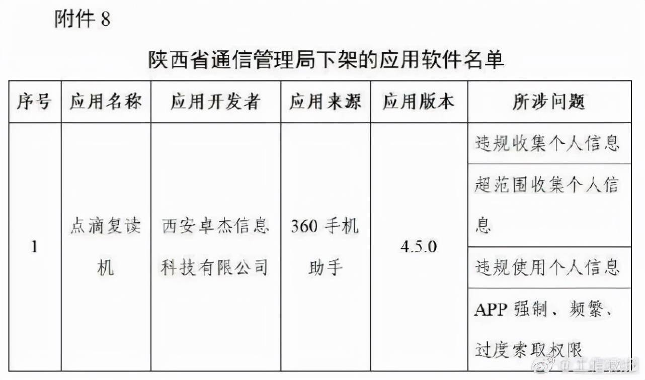 通信|豆瓣、唱吧等106款app被下架