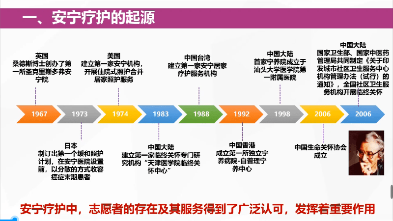 安宁疗护服务流程图图片