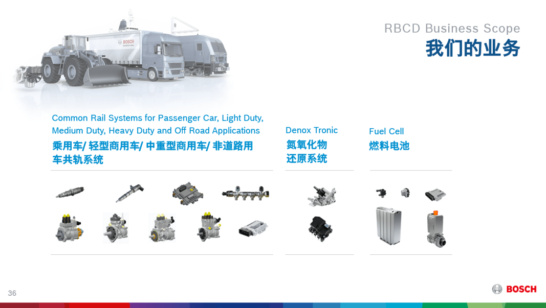 博世招聘信息_博世中国招聘岗位 博世中国2020年招聘岗位信息 拉勾招聘(2)