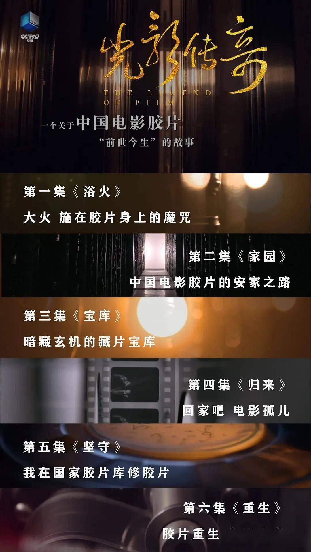 胶片|影迷必看！央视出手，果然是王炸…