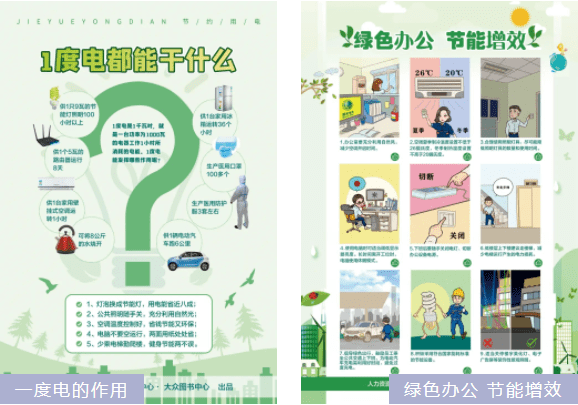 get办公场所节电知识都在这儿啦