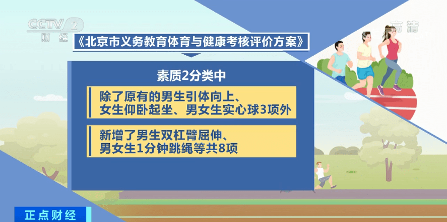 成绩|官宣！中考体育改革方案出炉！北京已明确！成绩由30分提高到70分！今后怎么考→