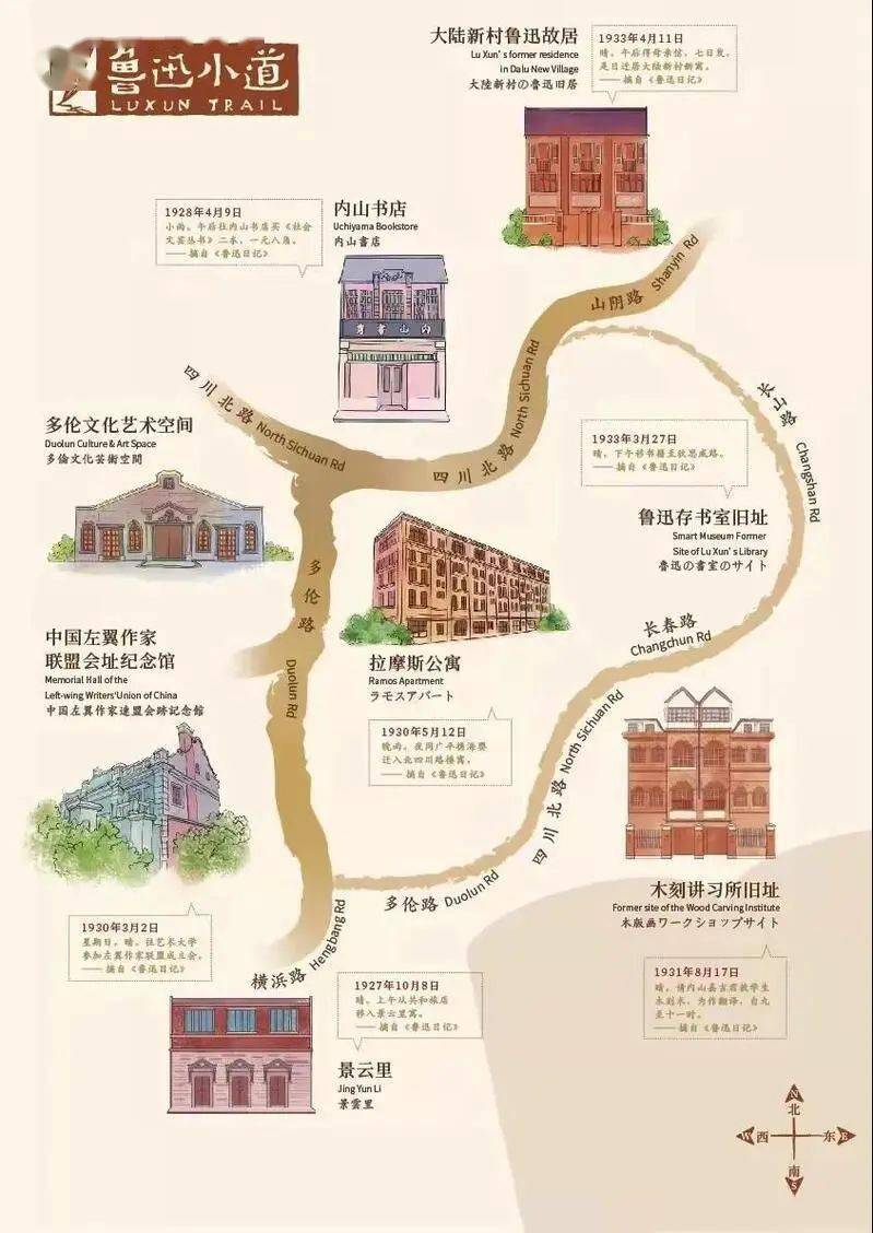 上海鲁迅故居景点介绍图片