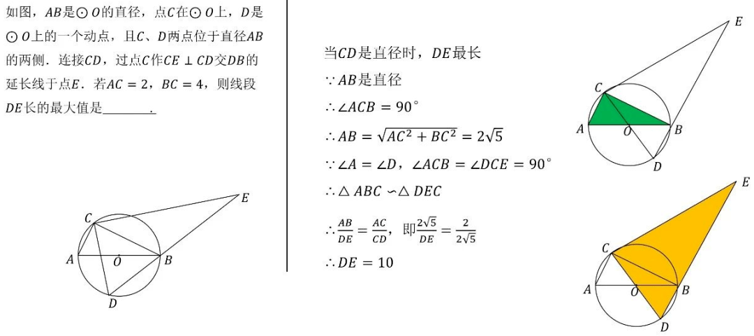 时钟|初中数学 | 动点最值问题19大模型+例题详解，再也不怕压轴难题！