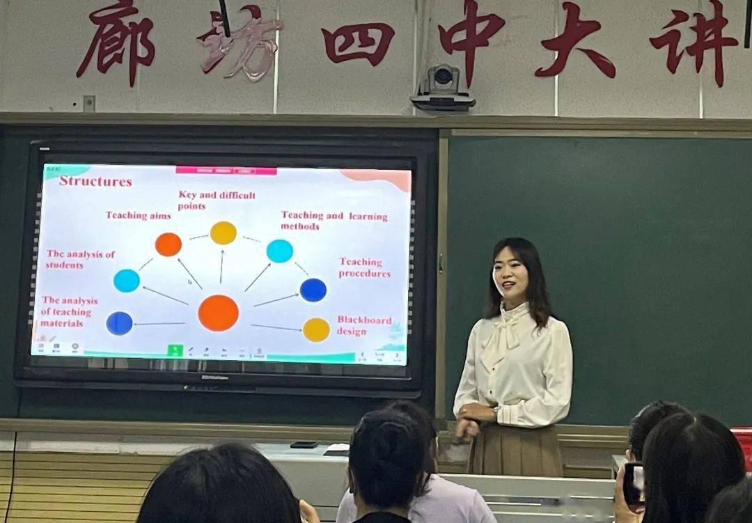 恭喜廊坊市第六中学