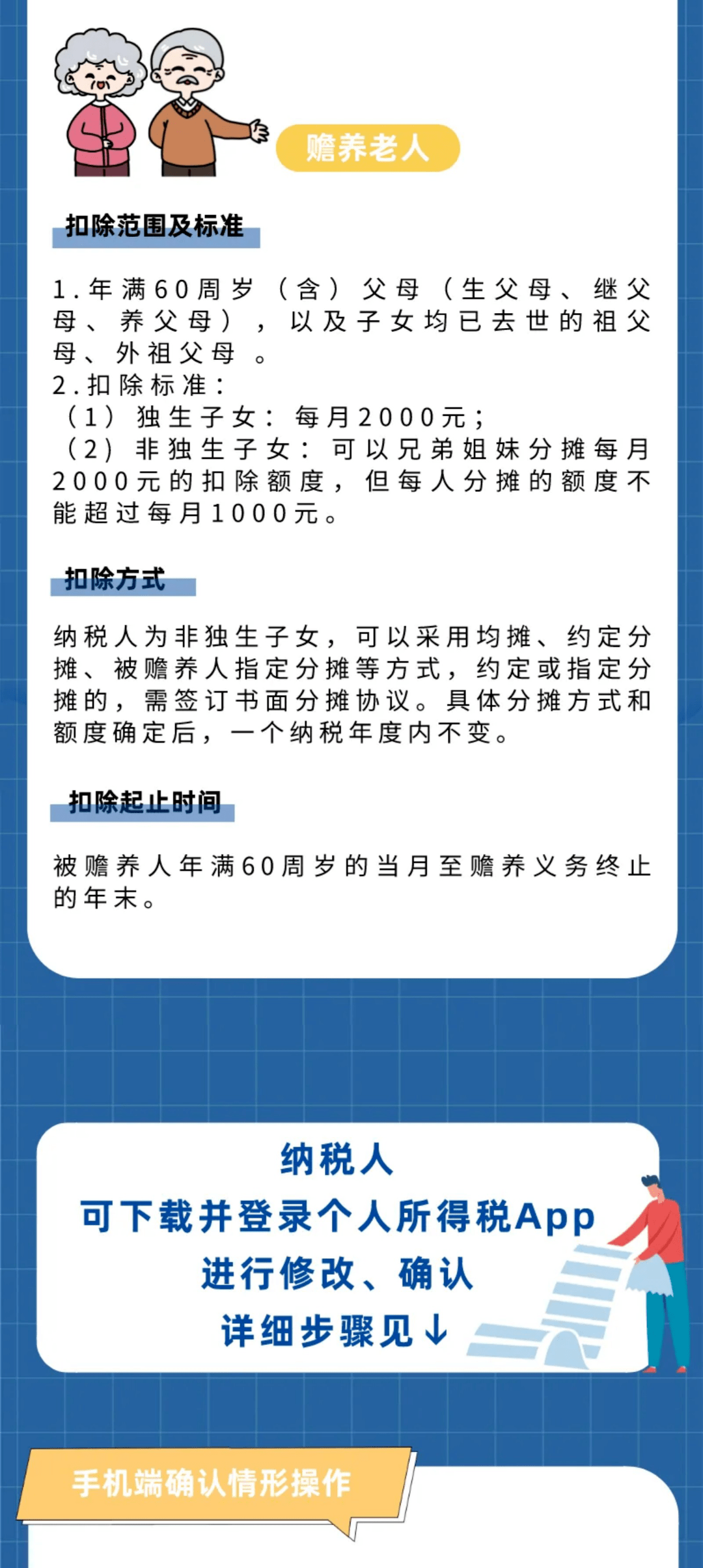 事關錢包2022年個稅專項附加扣除開始確認月底截止