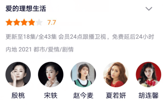 7,收视率第一的《爱的理想生活》_戴希希_电视剧_观众