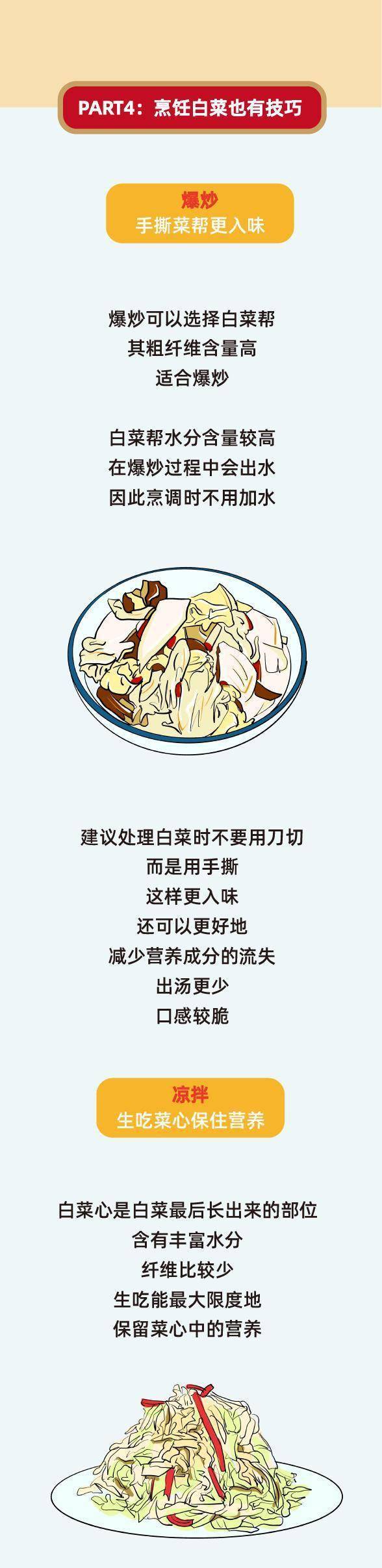 秘訣|便宜又防癌，它是性價比最高的“冬季蔬菜”