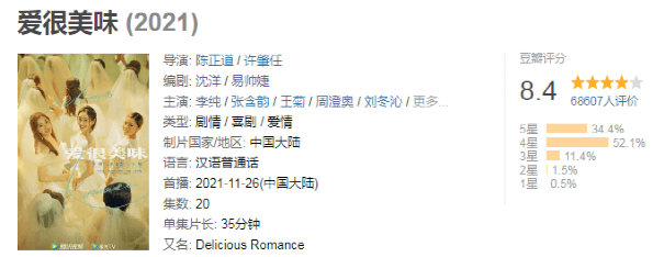 王菊|年度最佳女性剧，我只服它