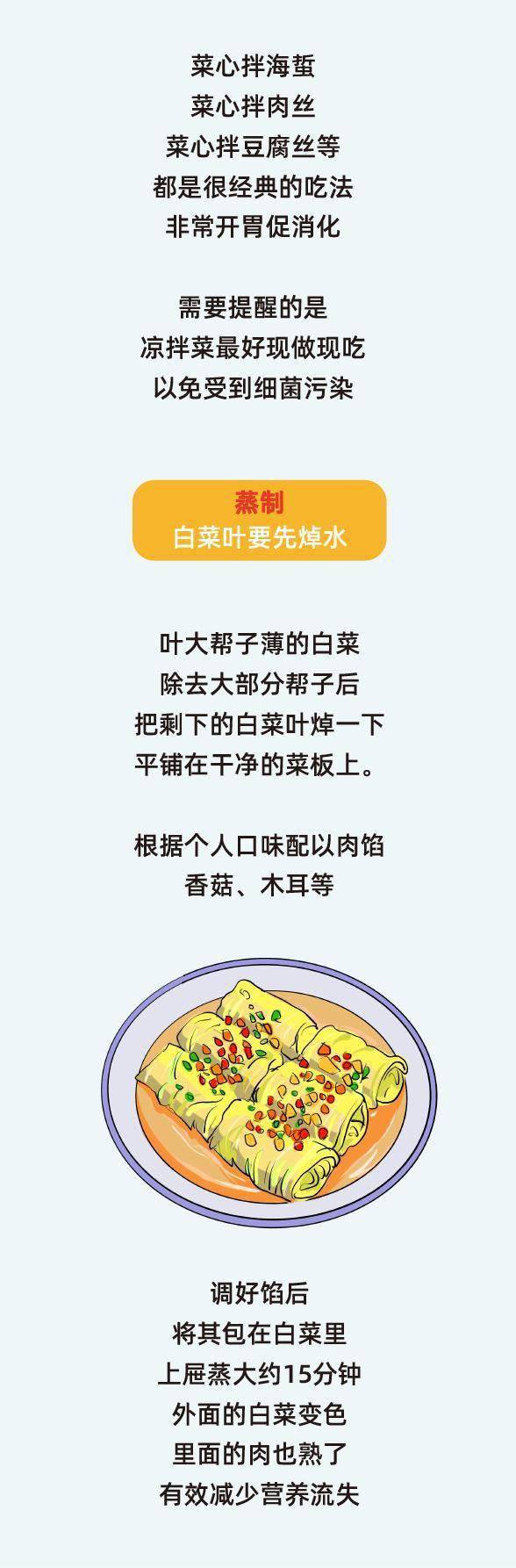 秘訣|便宜又防癌，它是性價比最高的“冬季蔬菜”
