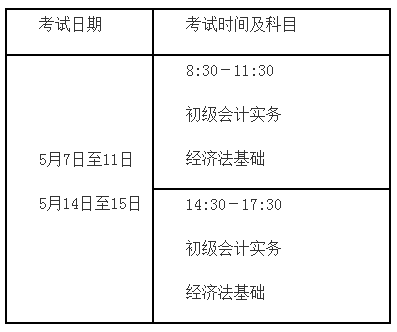 四川财政会计网官网(四川财政会计网电话号码)