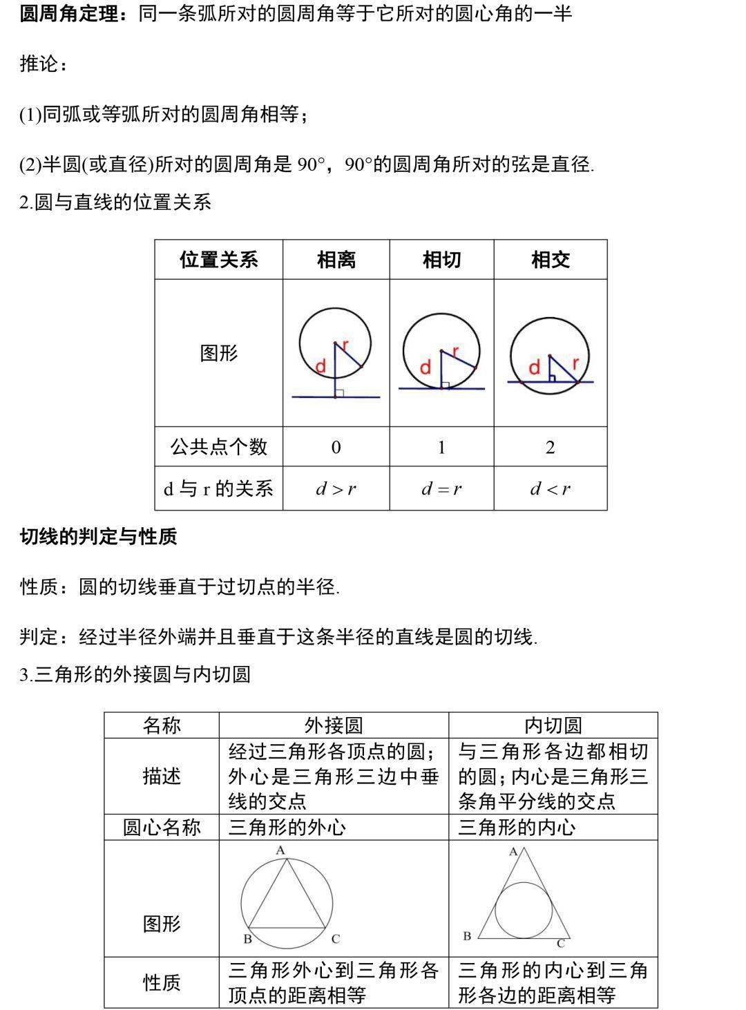 资料|19张图掌握初中数学三年全部公式定理，考试做题再也不愁！