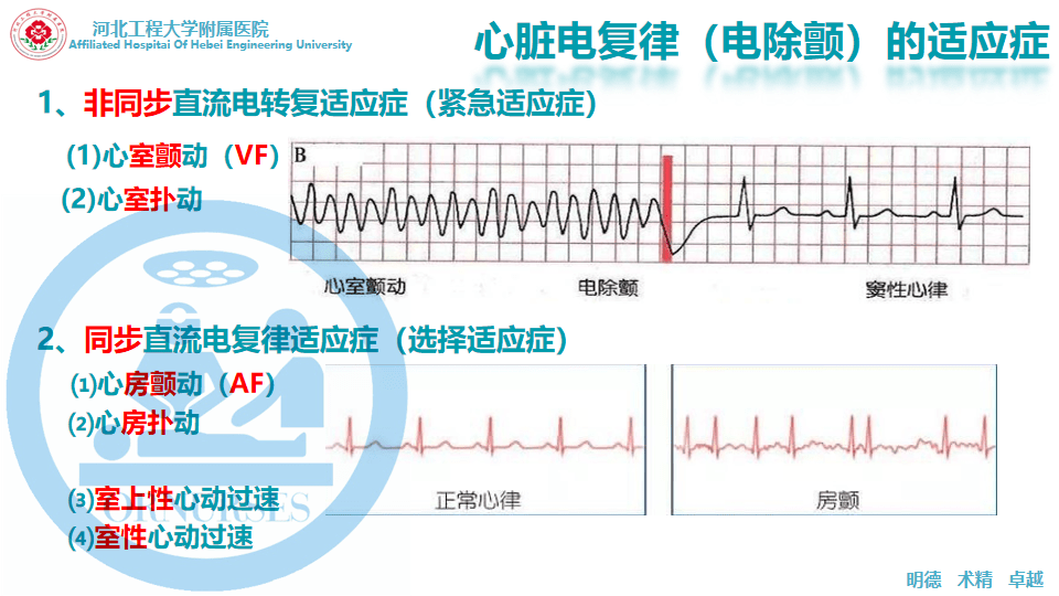 【ppt】除颤仪的使用