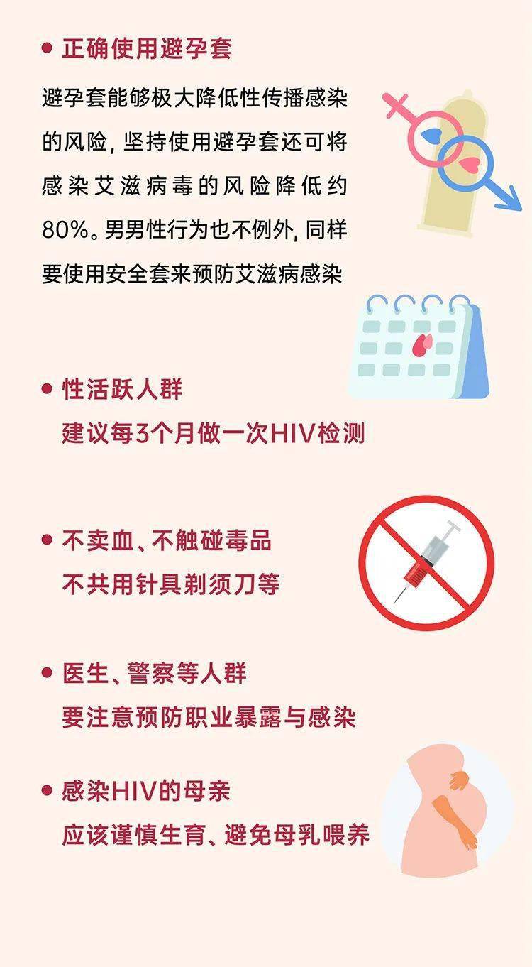 高危性行为后,72h黄金保命时间,这件事一定要做!