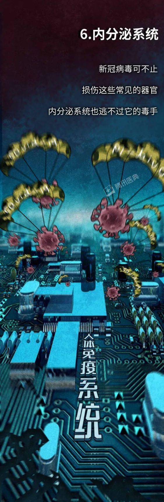 病毒|最早感染新冠病毒的人，后来怎么了？新冠最全后遗症曝光！