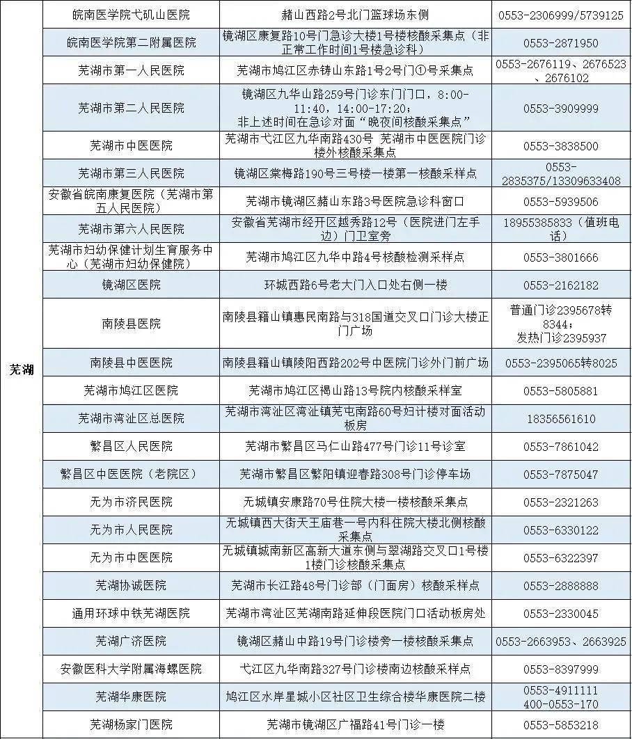 甘肃省卫健委党组成员名单 1f51630ae0a643a689b7138aa336bade.jpeg