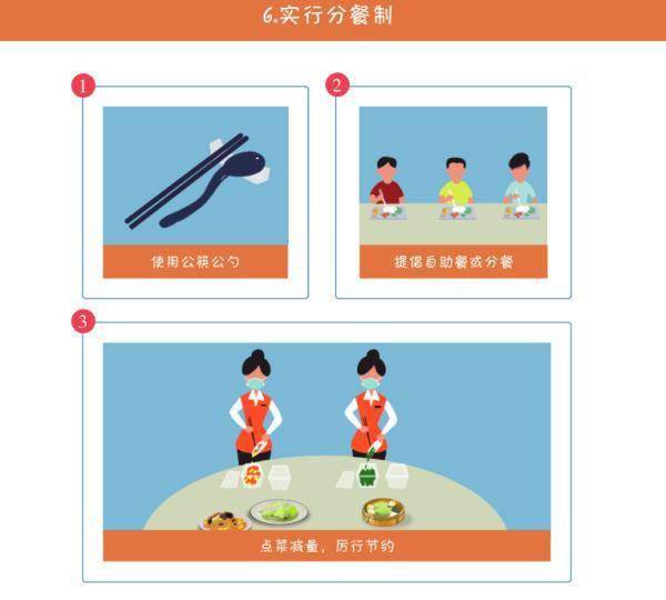 疫情|疫情期間，公眾日常有哪些需要注意的事項？