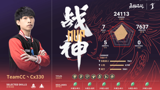 团队|永劫无间预选赛W2D3第三场：TeamCC满编斩获荣光