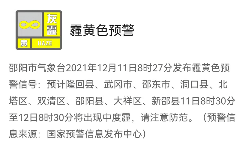 邵东天气又要大变