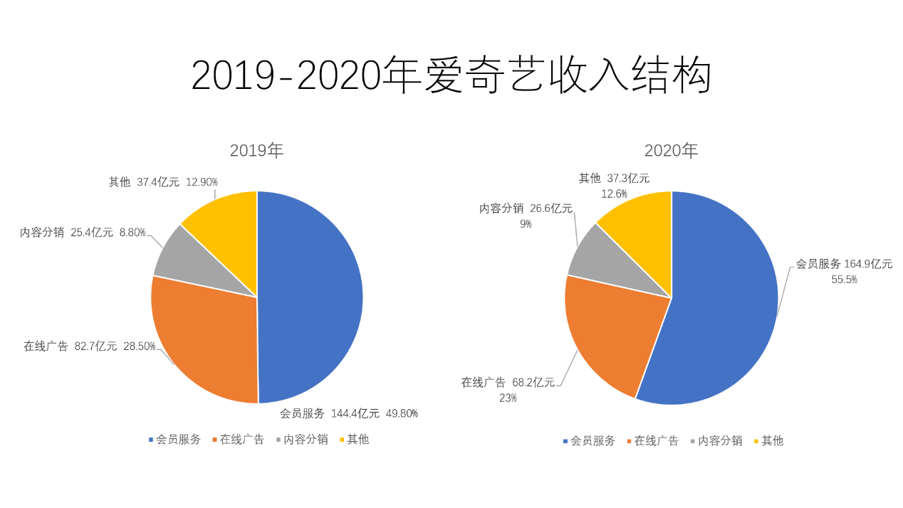币热交易所服务理念_币热交易所平台模拟