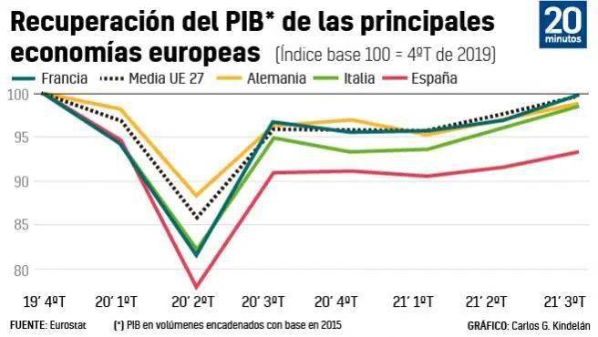 去西班牙银行流水余额 来自搜狐网