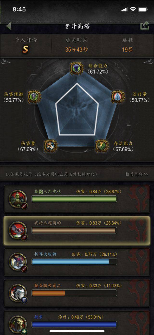 世界武器装备排行榜大全 52ec6289e32f4f6bb29743219568775c.jpeg