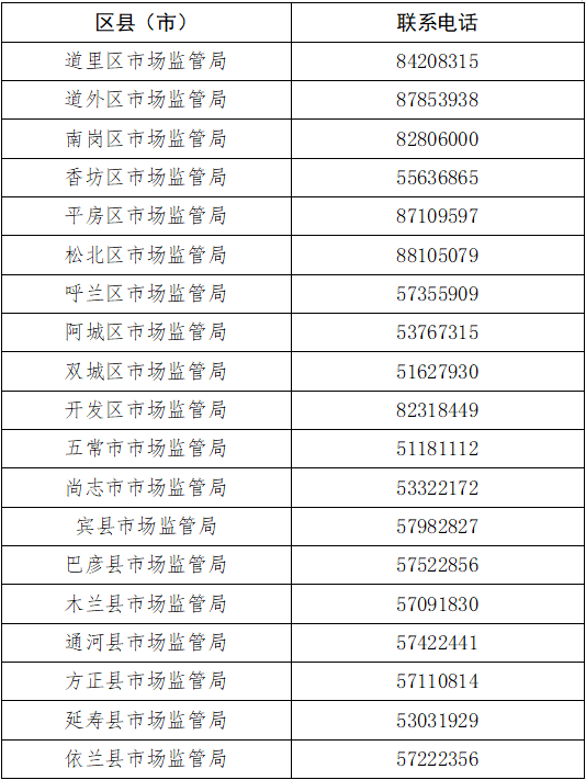 阳性|本土新增80例！国内一超市发现多例阳性人员，一地紧急启用方舱实验室