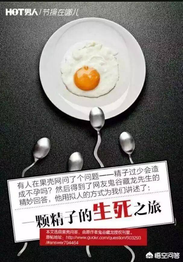 人的精子数亿计为什么多数只有一个精子能到达卵子同时到达的精子会不