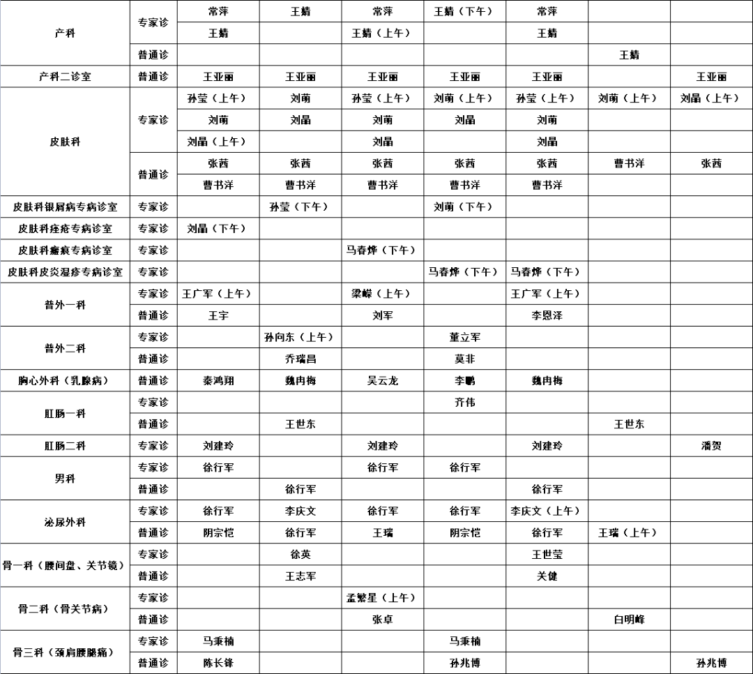 图片|预约诊疗 | 齐齐哈尔市中医医院12月13日—12月19日医生出诊一览表?