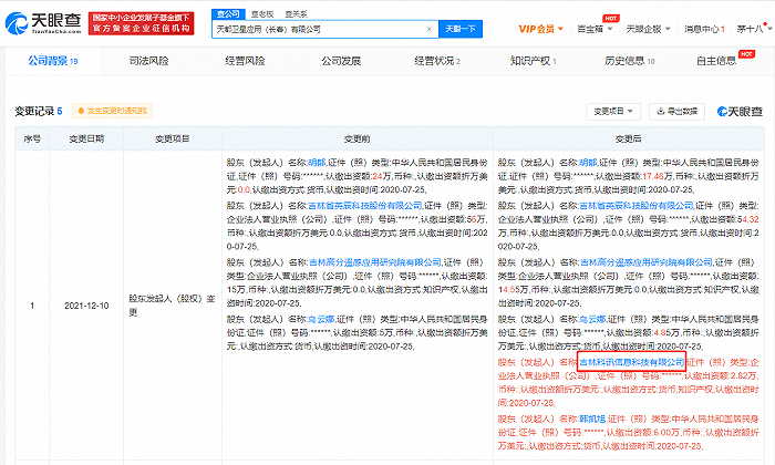 讯飞科技股东 955686d5895244b79510afeffbb5b35b.png