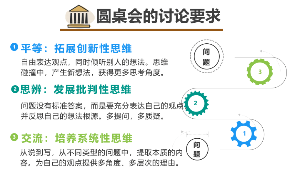 自由|这才是提高孩子思辨力的正确打开方式，父母再不明白就晚了！