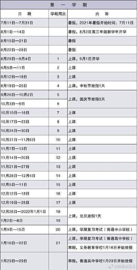 深圳|深圳普通中小学2022寒假时间表出炉 ：2月14日开学