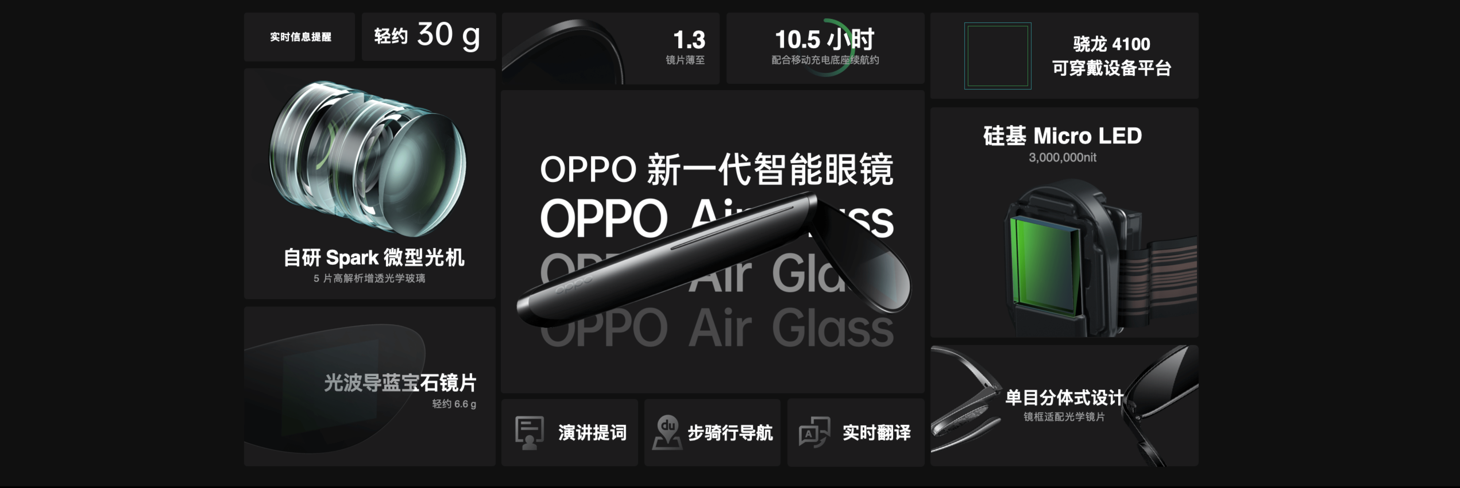 oppo发布新一代智能眼镜airglass推动智能眼镜从玩具到工具的进化