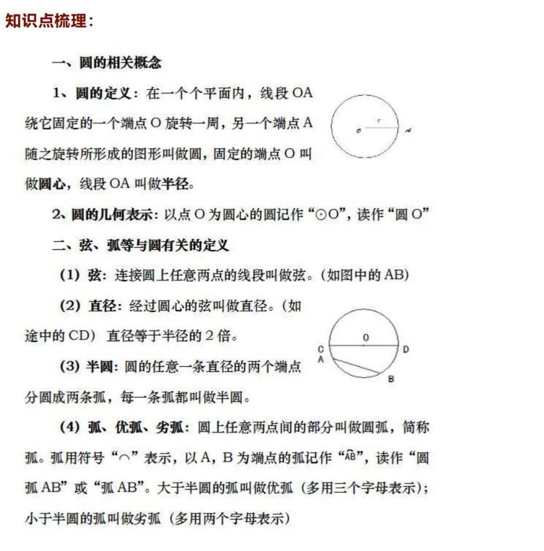 考点|九年级数学上册期末考点重点精讲汇总！