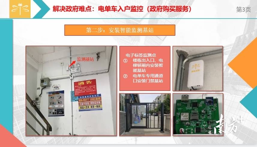 圳治2021榜单候选案例|电动车进楼屡禁不止?小芯片把好入户门_社区_安良_园山