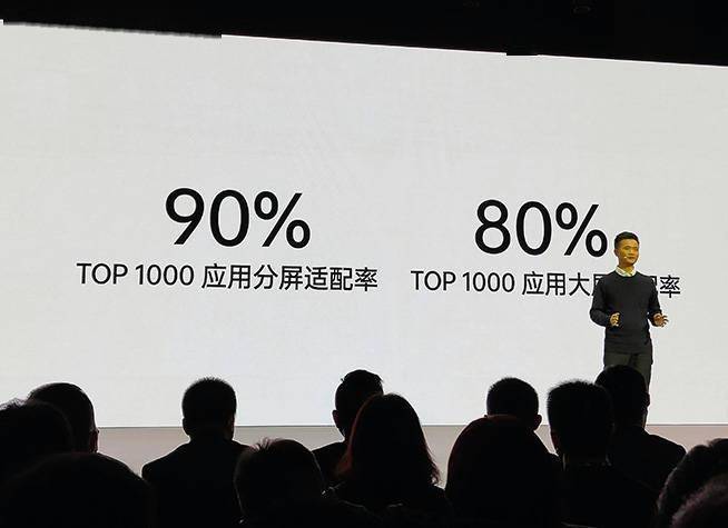 旗舰|惊喜连连！OPPO折叠屏旗舰Find N发布，7699元起