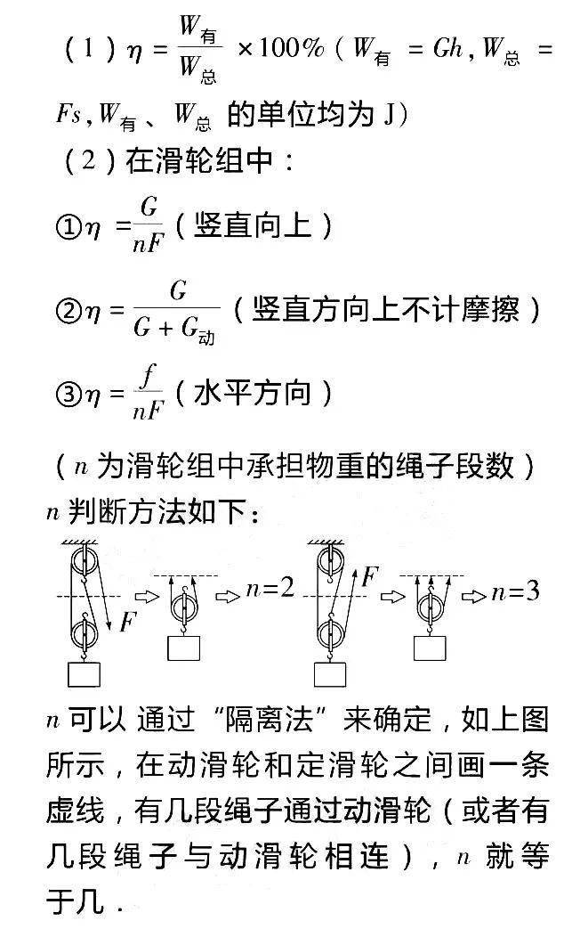 读数|初中物理8大常用仪器的读数方法及必记常量、公式汇总