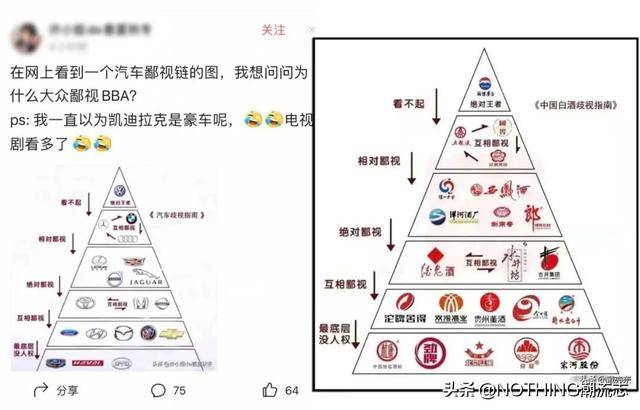 羽绒服歧视指南到底歧视的是什么